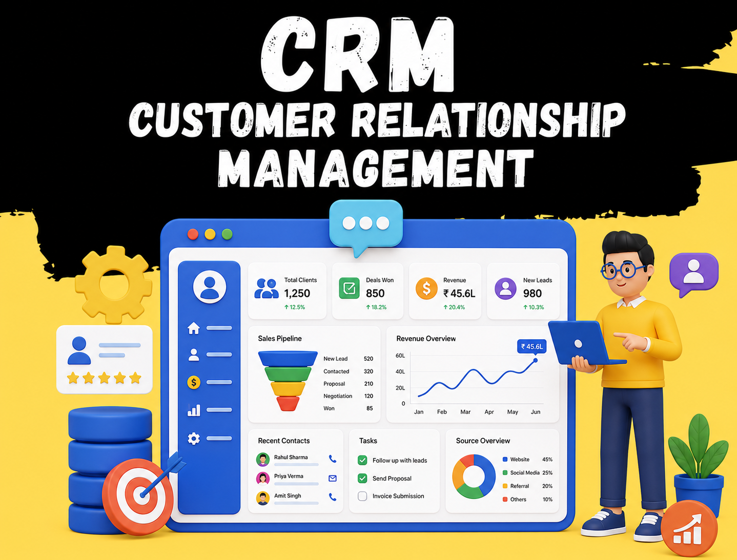 CRM, ERP and HRMS Systems by Yellow Buddy - Centralized Dashboard for Customer Management, Enterprise Planning and HR Operations